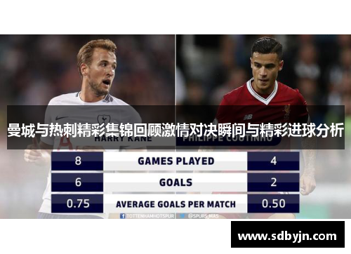 曼城与热刺精彩集锦回顾激情对决瞬间与精彩进球分析